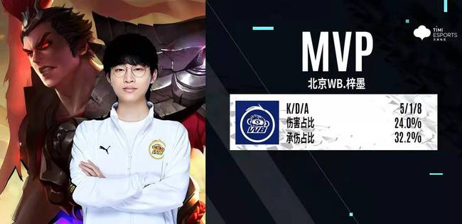 云南玉昆官方总结：莫言前路多荆棘，自有锋芒破雾行