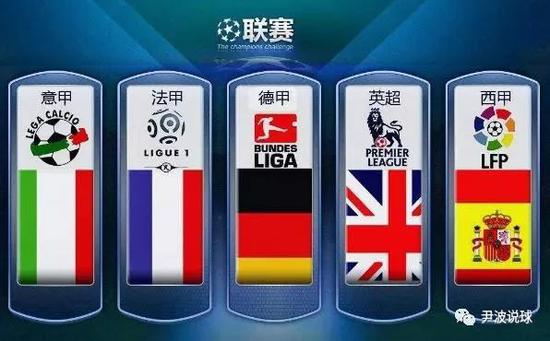 对于每一位