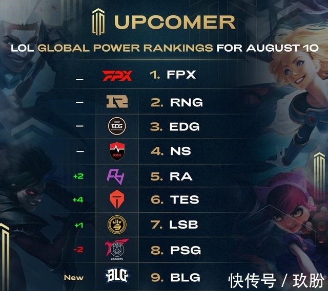 充满竞争与 充满竞争与