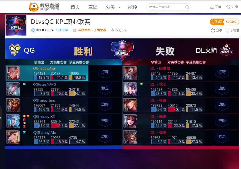 与可击打带 与可击打带